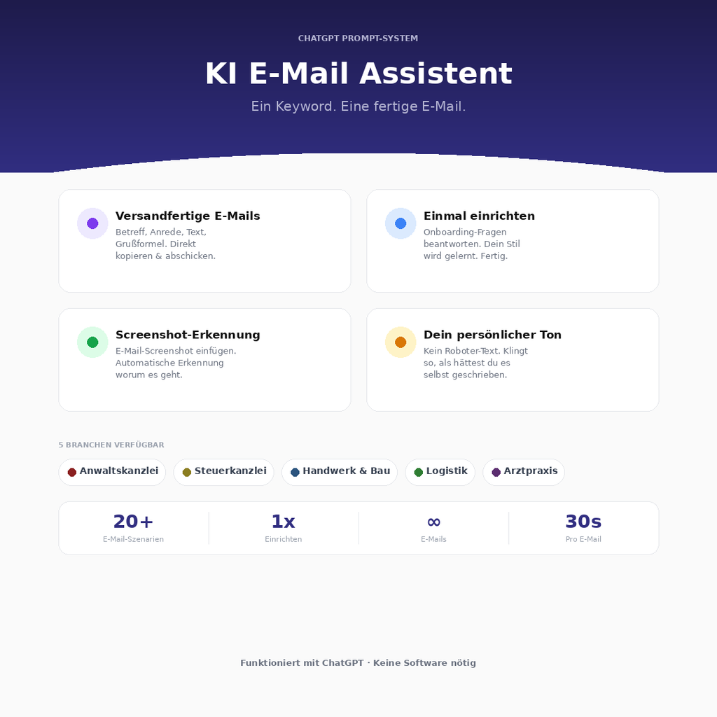 E-Mails in Sekunden. Professionell. Mit KI.