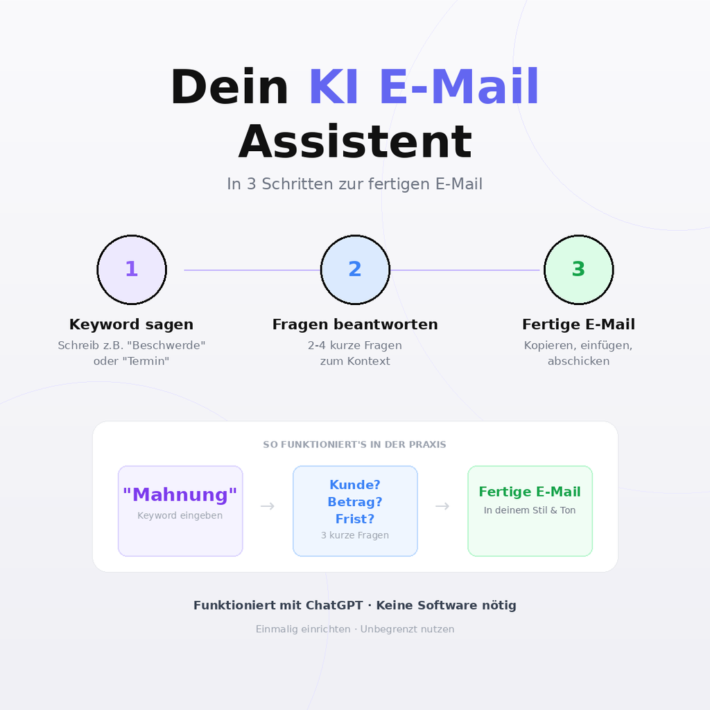 E-Mails in Sekunden. Professionell. Mit KI.
